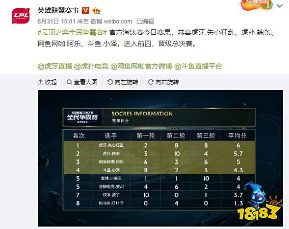 到更多选手 到更多选手