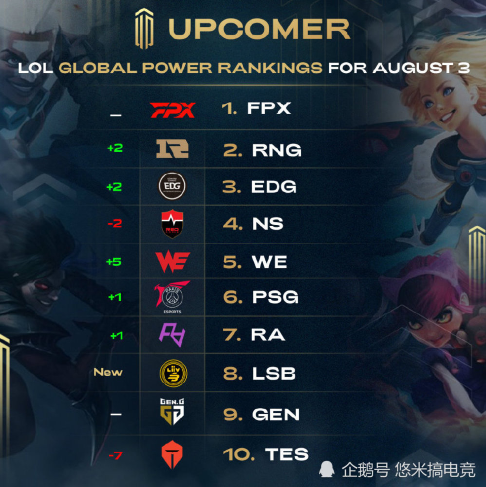 中保持冷静 中保持冷静